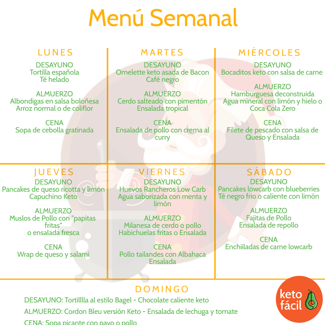 menú semanal 2